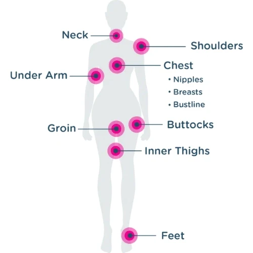 Anti-Chafe Stick For Her by Body Glide - Image 3