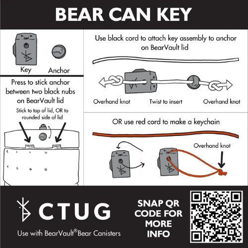 Bear Can Key by Chicken Tramper Gear - Image 11