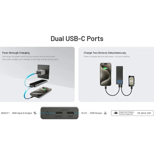 Carbo 10000 Power Bank Gen 2 by Nitecore - Image 10