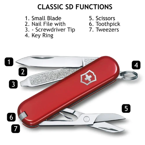Classic SD Swiss Army Knife by Victorinox - Image 6