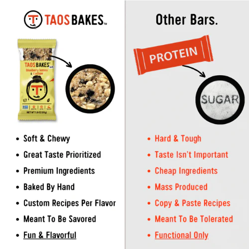 Dark Chocolate & Tart Cherry Bars by Taos Bakes - Image 7