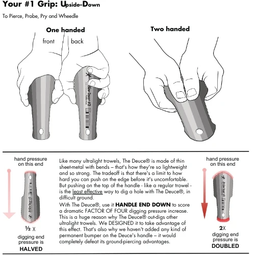 DirtSaw Deuce #2 Trowel by The TentLab - Image 12