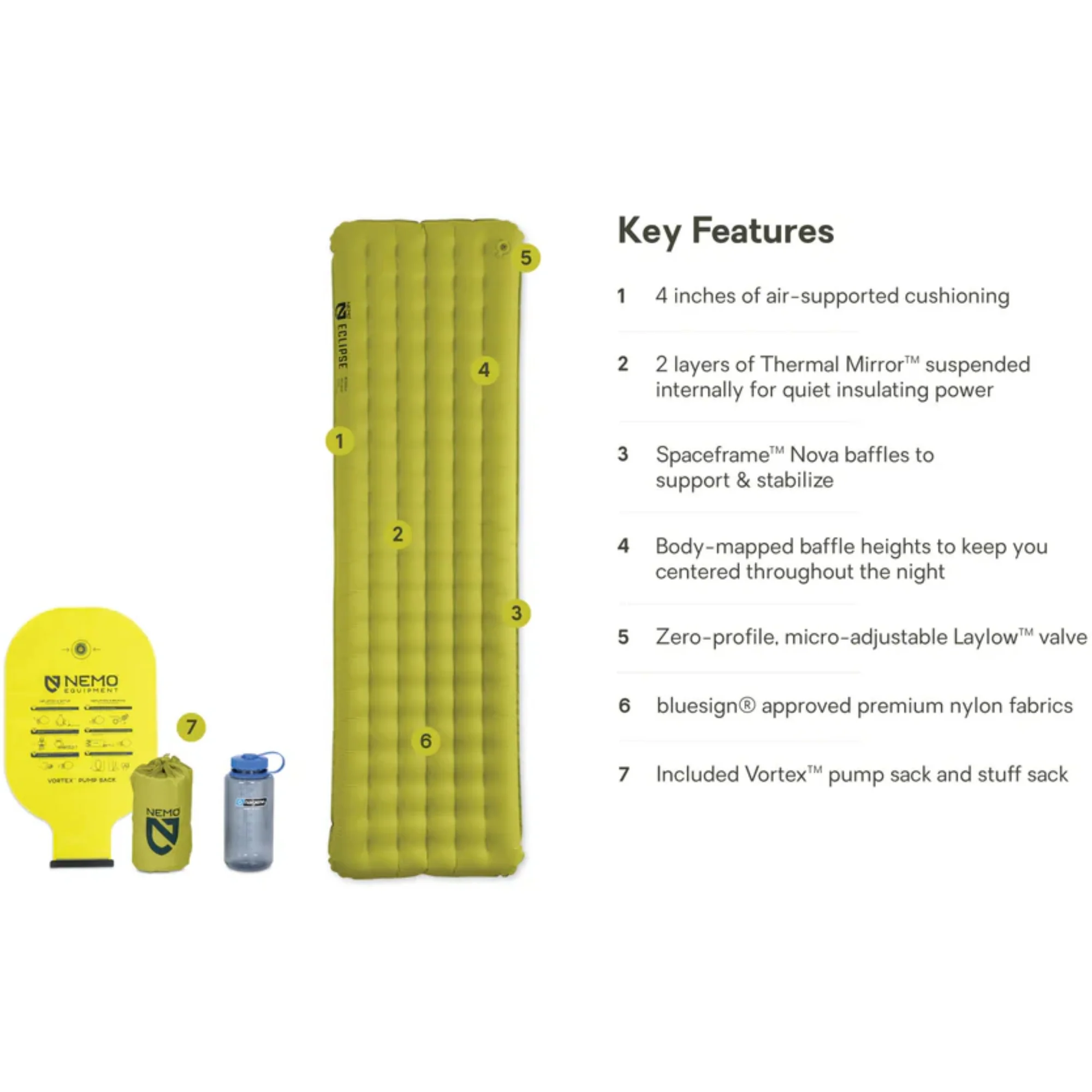 Eclipse All-Season Insulated Sleeping Pad by NEMO Equipment - Image 4
