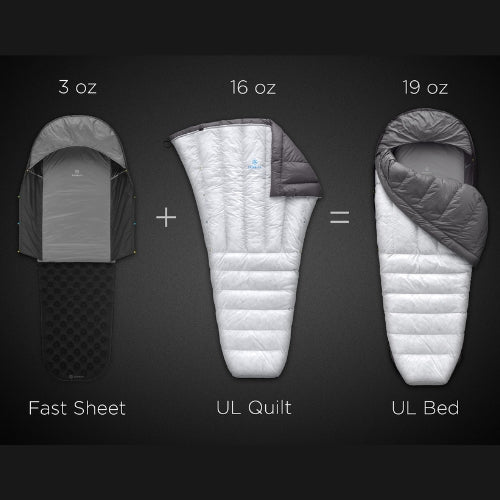 Ultralight Quilt by Zenbivy - Image 5
