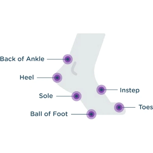 Foot Glide Anti-Blister Stick by Body Glide - Image 3