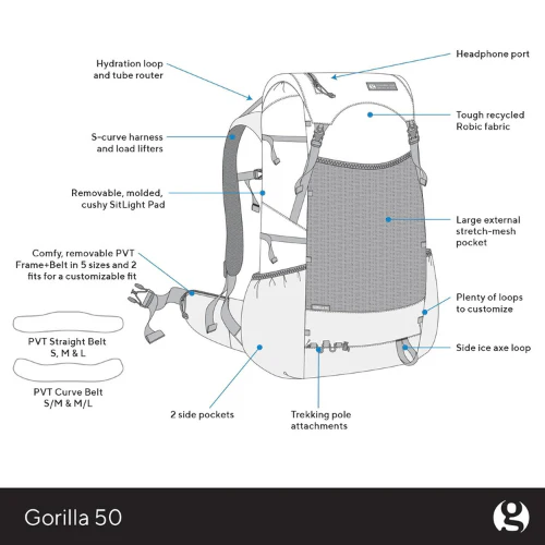Gorilla 50 Ultralight by Gossamer Gear - Image 7