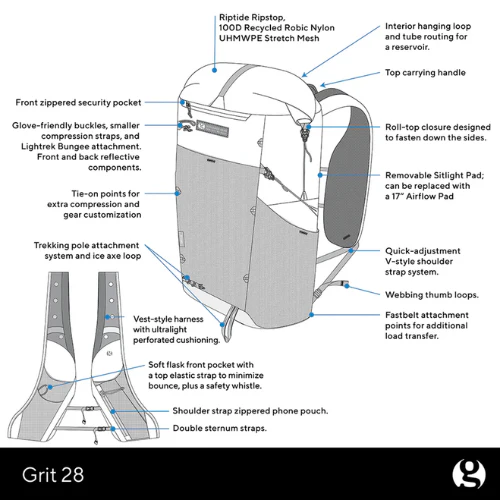 Grit 28 by Gossamer Gear - Image 3