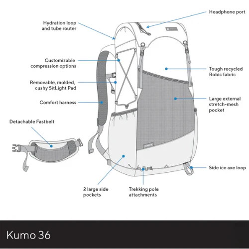 Kumo 36 Superlight Backpack by Gossamer Gear - Image 4