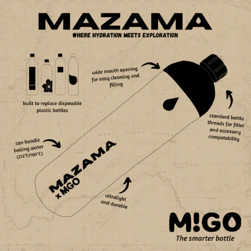 M!GO Water Bottle by Mazama - Image 11