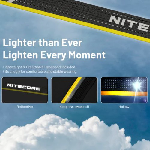 NU25 400 Lumen Rechargeable Headlamp by Nitecore - Image 20