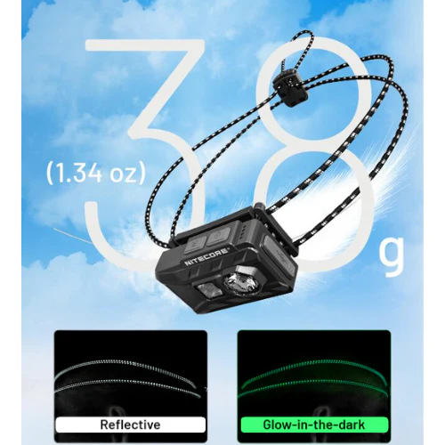 NU20 Classic 360 Lumen USB-C Lightweight Headlamp by Nitecore - Image 3