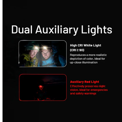 NU20 Classic 360 Lumen USB-C Lightweight Headlamp by Nitecore - Image 4