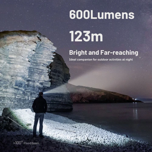 NU27 600 Lumen Rechargeable Headlamp by Nitecore - Image 6