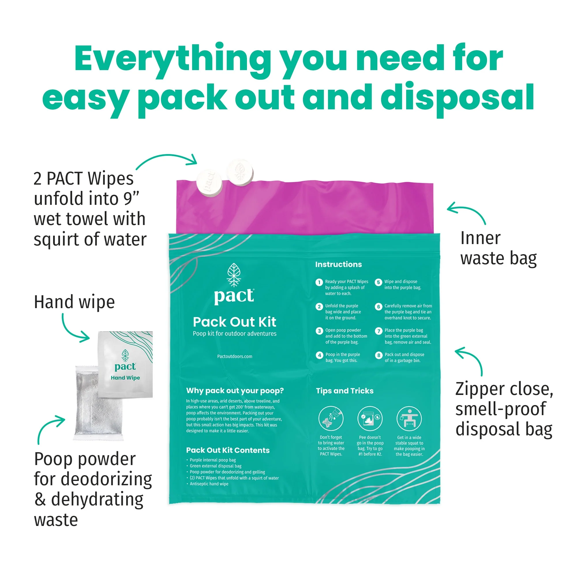 Pack Out Bathroom Kit by PACT Outdoors - Image 3