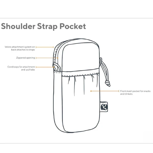 Shoulder Strap Pocket by Gossamer Gear - Image 4