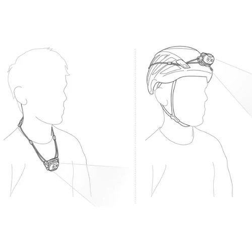 SWIFT LT Headlamp by Petzl - Image 6