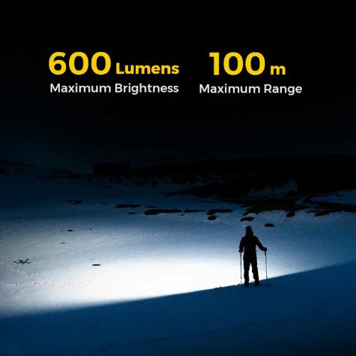 Tiny Helio 600Z Lightweight Headlamp by FLEXTAIL - Image 7