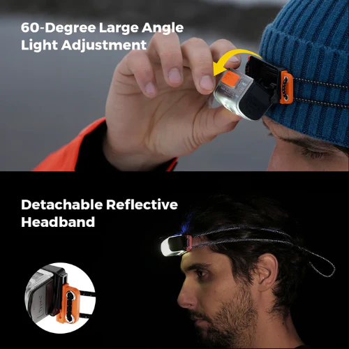 Tiny Helio 600Z Lightweight Headlamp by FLEXTAIL - Image 8