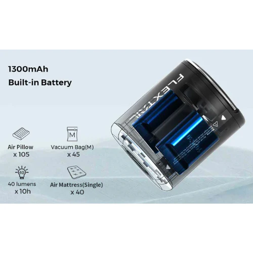 Tiny Pump 2X by FLEXTAIL - Image 12