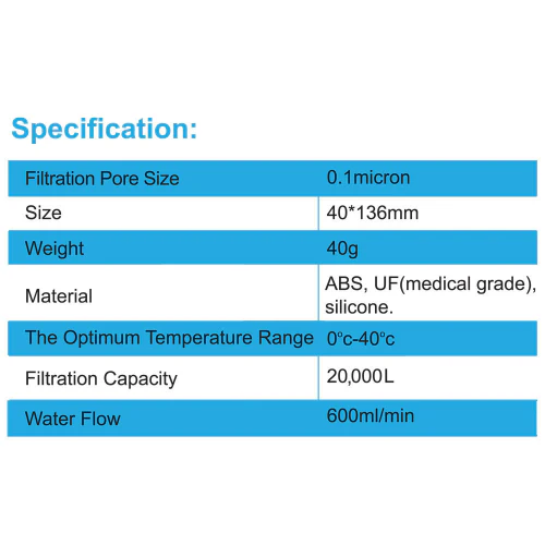 Versa Flow Lightweight Water Filter by HydroBlu - Image 7