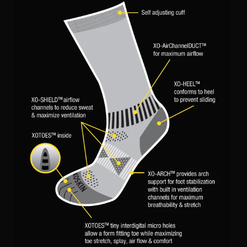 XOWOOL (Toe Sock) Crew by XOSKIN - Image 5